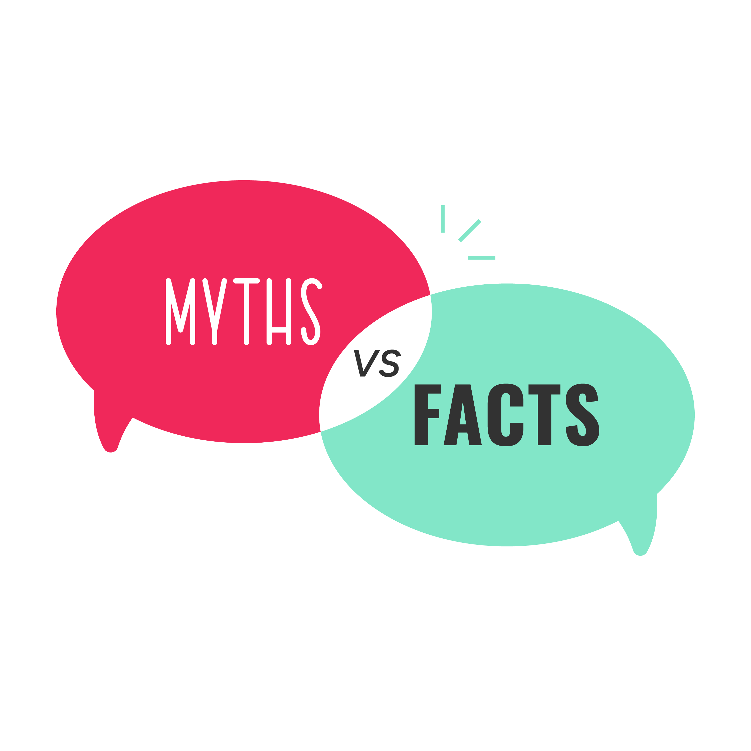 Myth vs. truth—clarity